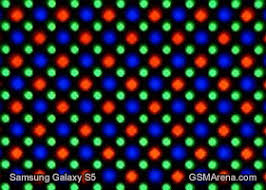 Screens and LCD displays