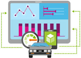 CREDITS & ACTIVATIONS